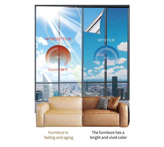 Film d'isolation thermique ANKE-le produit vedette