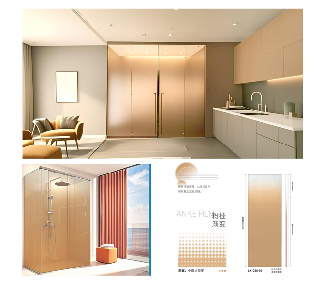 Film de fenêtre de gradient (film de GRIN)